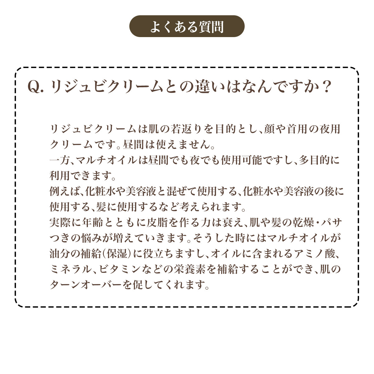 よくある質問 リジュビクリームとの違いはなんですか?