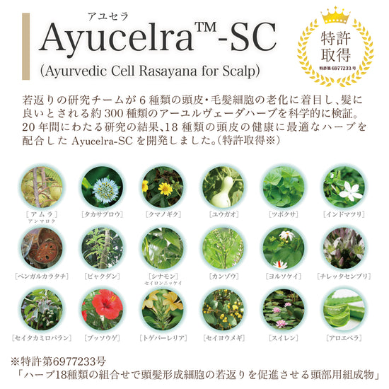 特許成分Ayucelra-SC配合