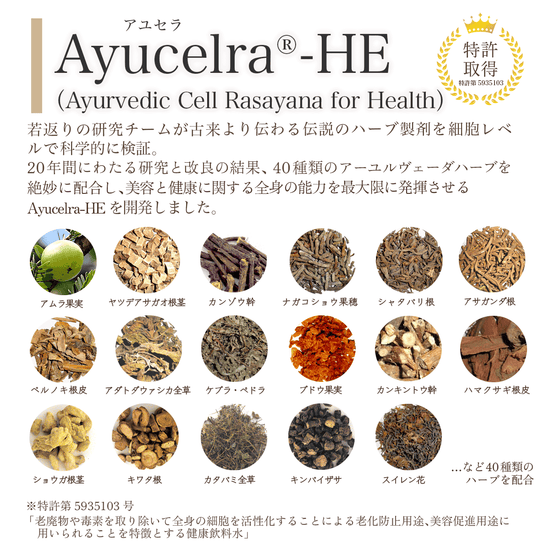 伝説のハーブ製剤（ラサーヤナ）を現代科学で復活「ソーマ