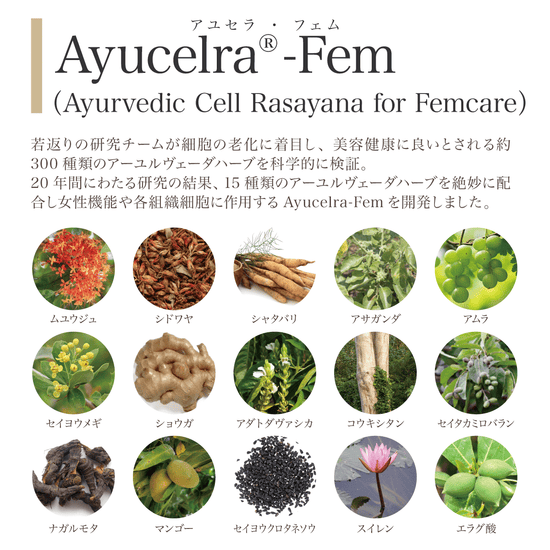 ayucelra®-Fem