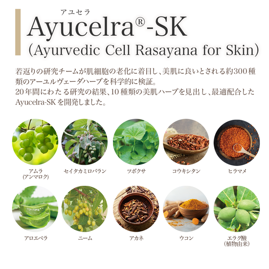 ayucelra®-SK
